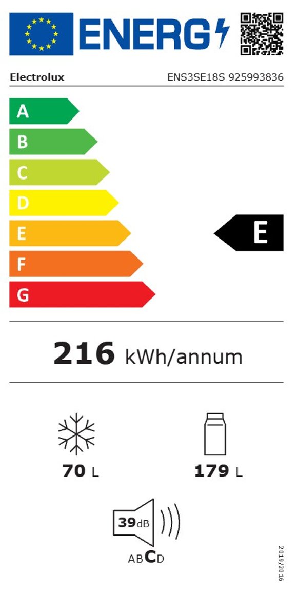 Product's Energy label