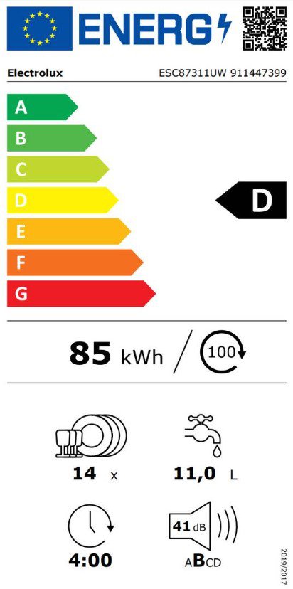 Product's Energy label