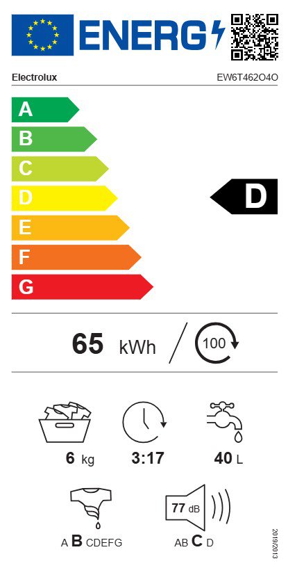 Product's Energy label