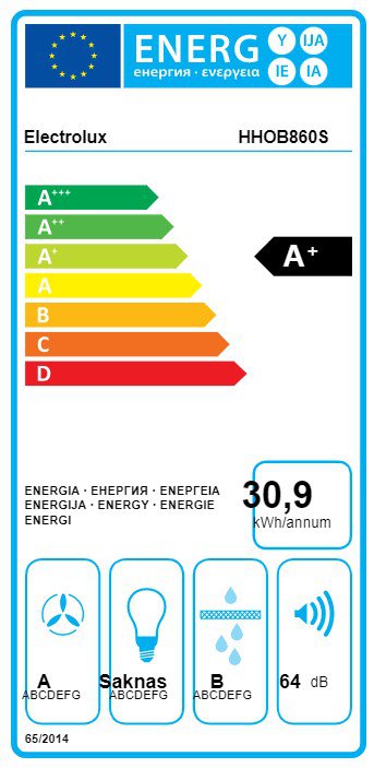 Product's Energy label
