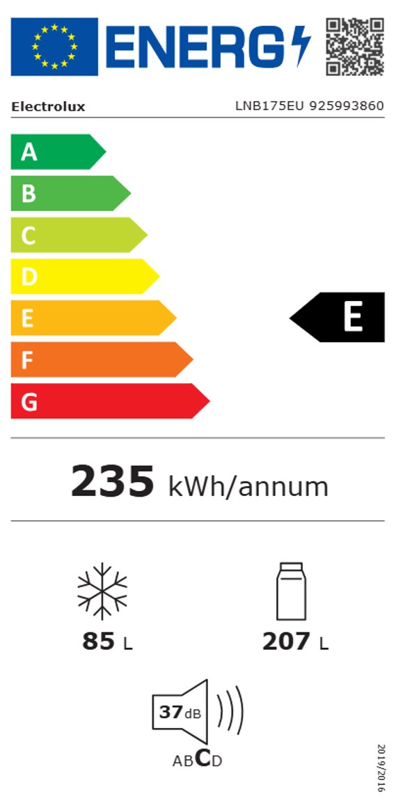 Product's Energy label