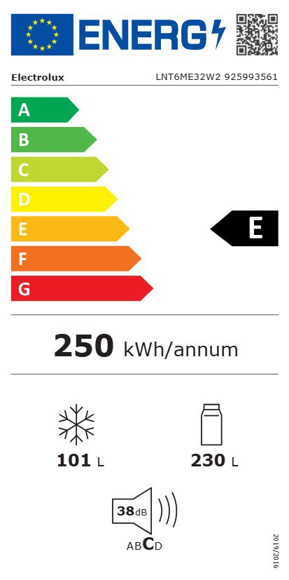 Product's Energy label