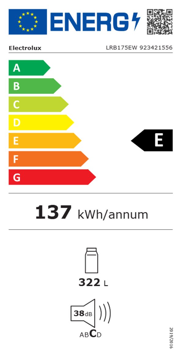 Product's Energy label
