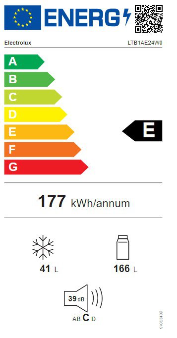 Product's Energy label