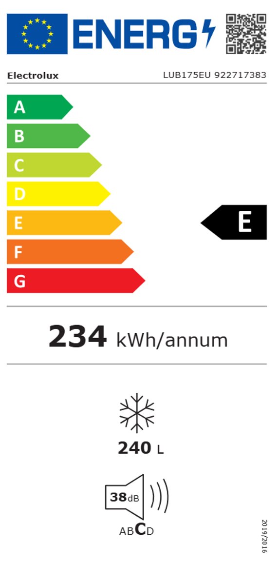 Product's Energy label