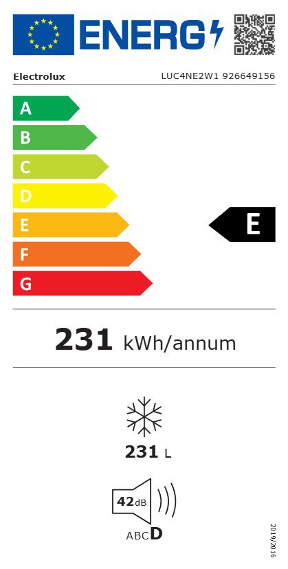 Product's Energy label