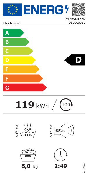 Product's Energy label
