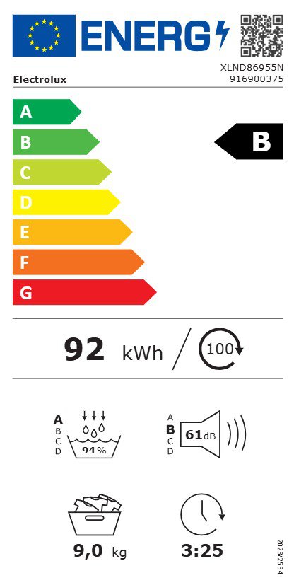 Product's Energy label