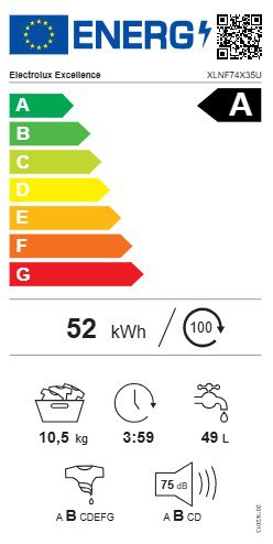 Product's Energy label