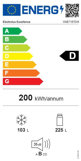 Product's Energy label
