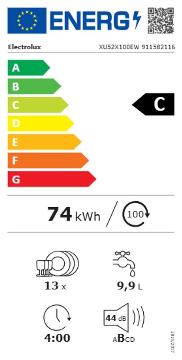 Product's Energy label
