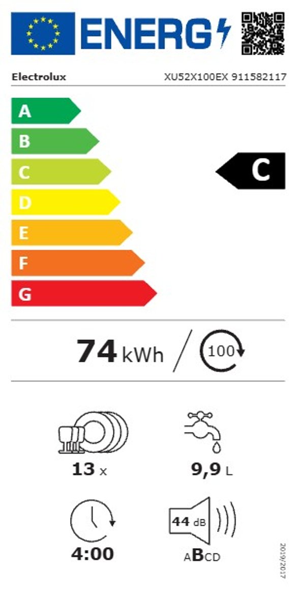 Product's Energy label