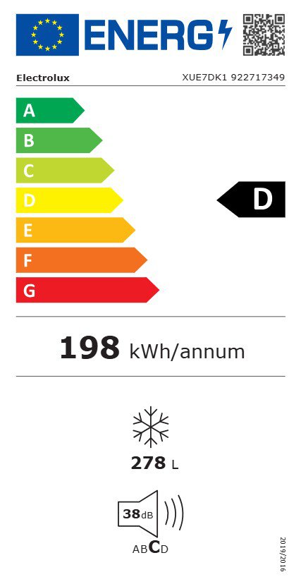 Product's Energy label