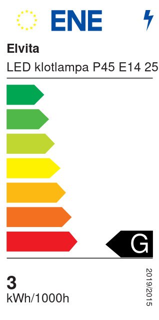 Product's Energy label