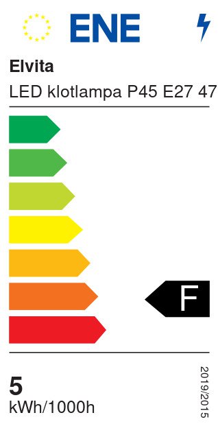 Product's Energy label