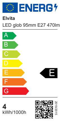 Product's Energy label