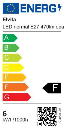 Product's Energy label