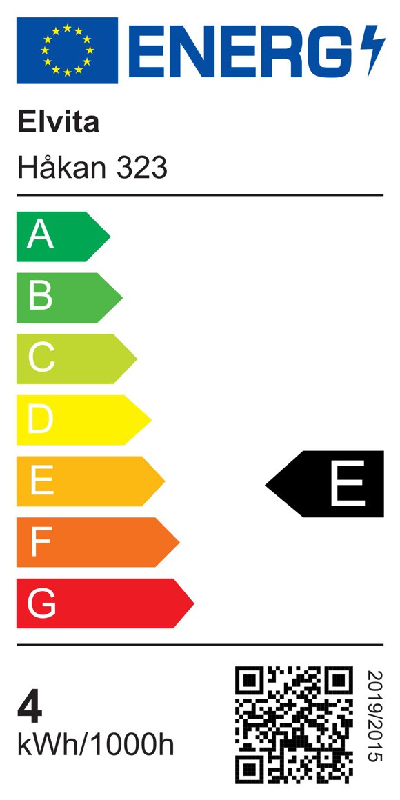 Product's Energy label