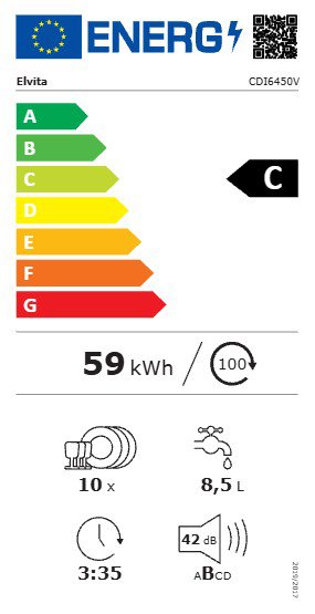 Product's Energy label
