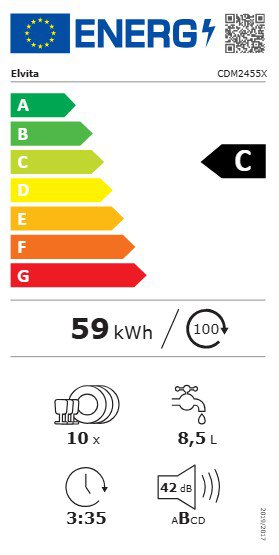 Product's Energy label