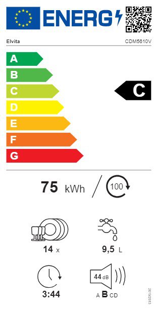 Product's Energy label