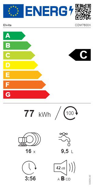 Product's Energy label