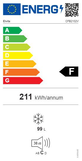 Product's Energy label