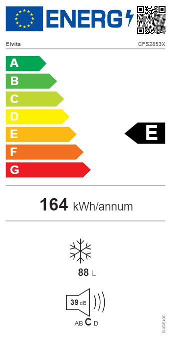 Product's Energy label