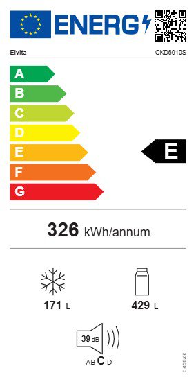 Product's Energy label