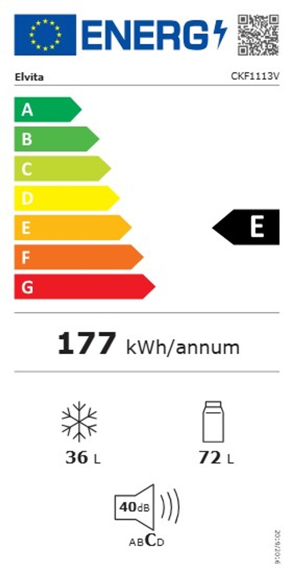 Product's Energy label