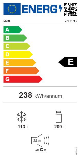 Product's Energy label