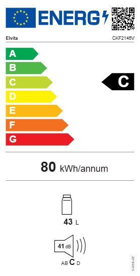 Product's Energy label