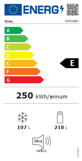 Product's Energy label