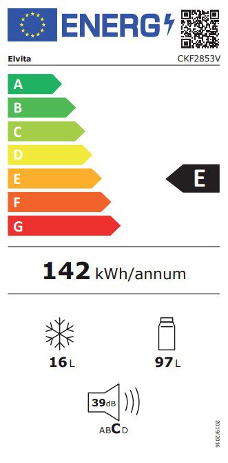 Product's Energy label