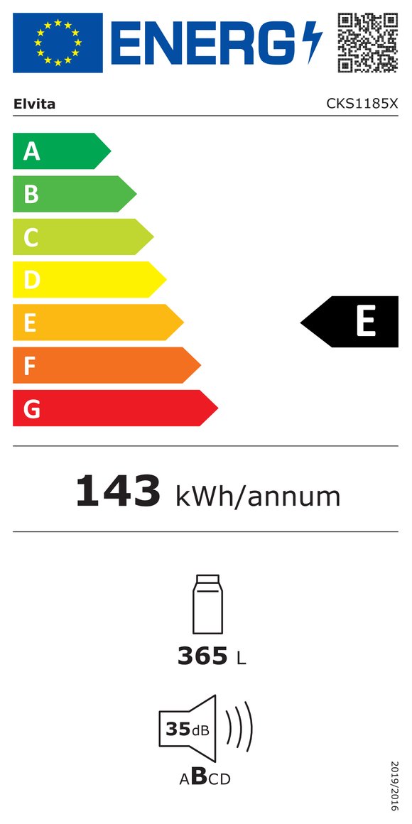 Product's Energy label