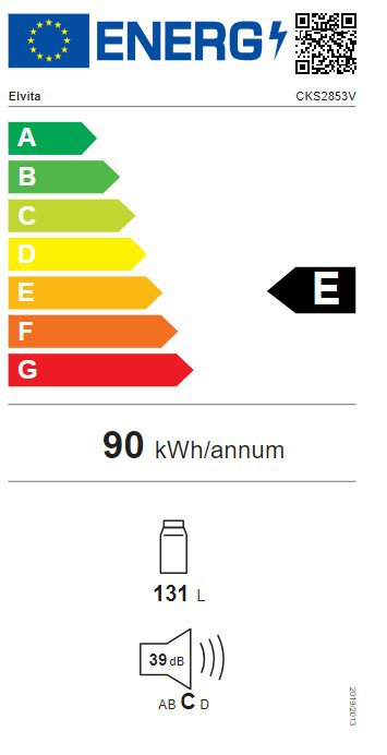Product's Energy label