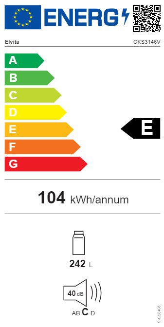 Product's Energy label