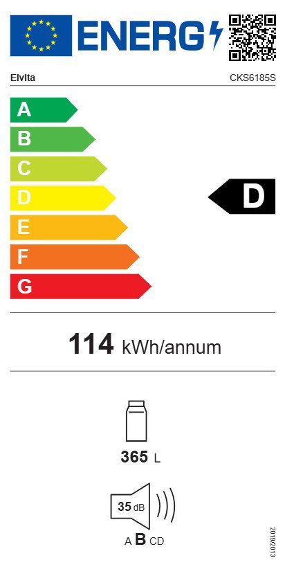 Product's Energy label