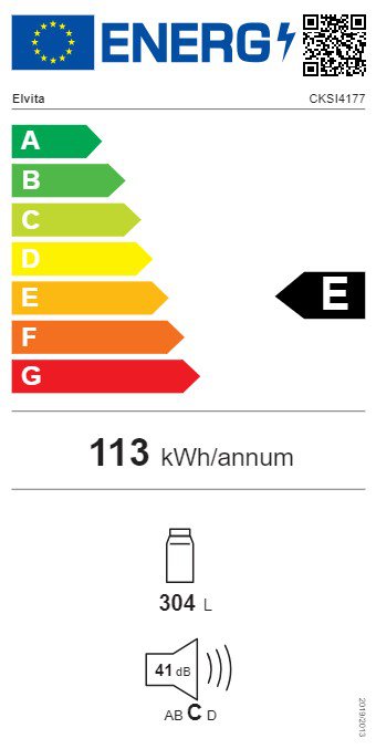 Product's Energy label