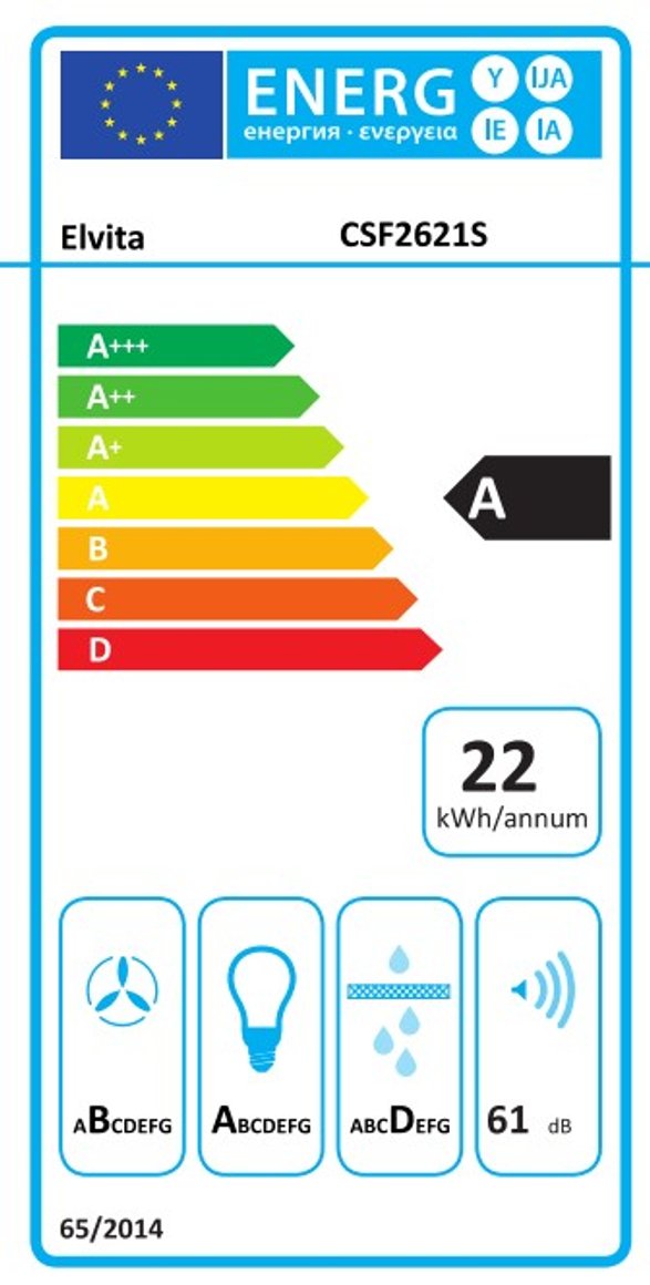 Product's Energy label