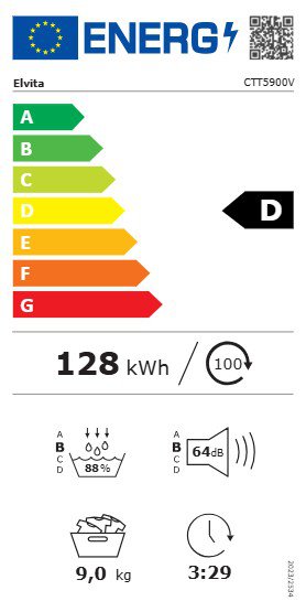 Product's Energy label