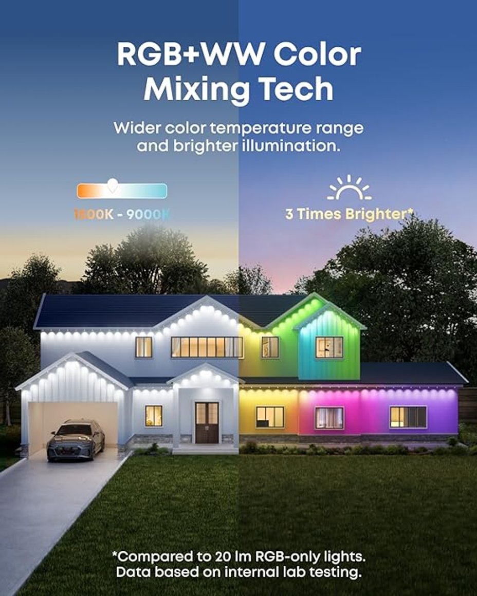 3 Image Preview