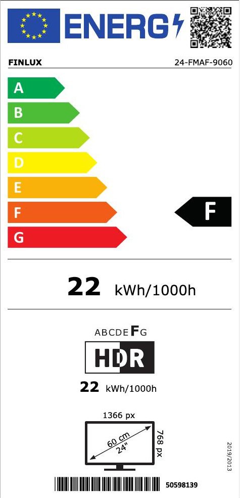 Product's Energy label