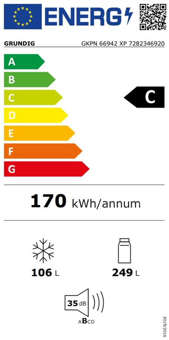 Product's Energy label
