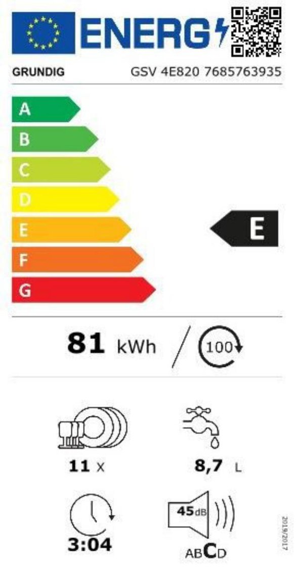 Product's Energy label