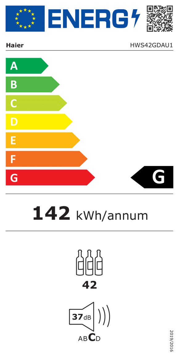 Product's Energy label