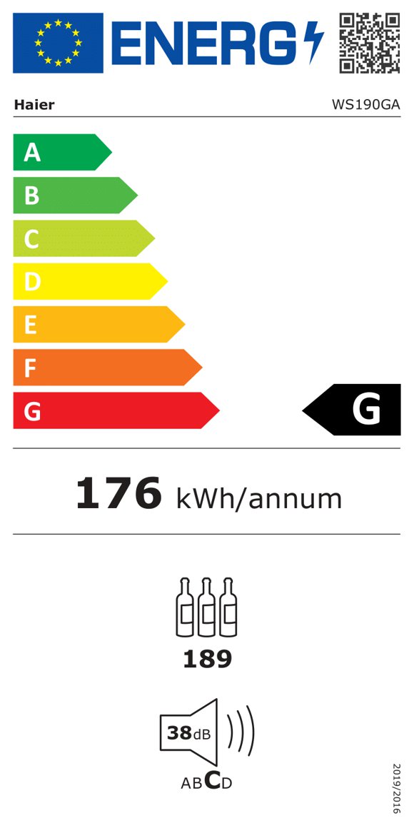 Product's Energy label