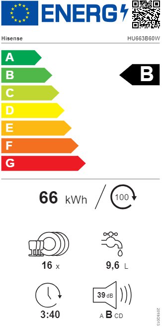 Product's Energy label