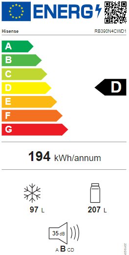 Product's Energy label