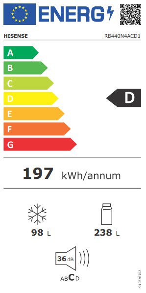 Product's Energy label